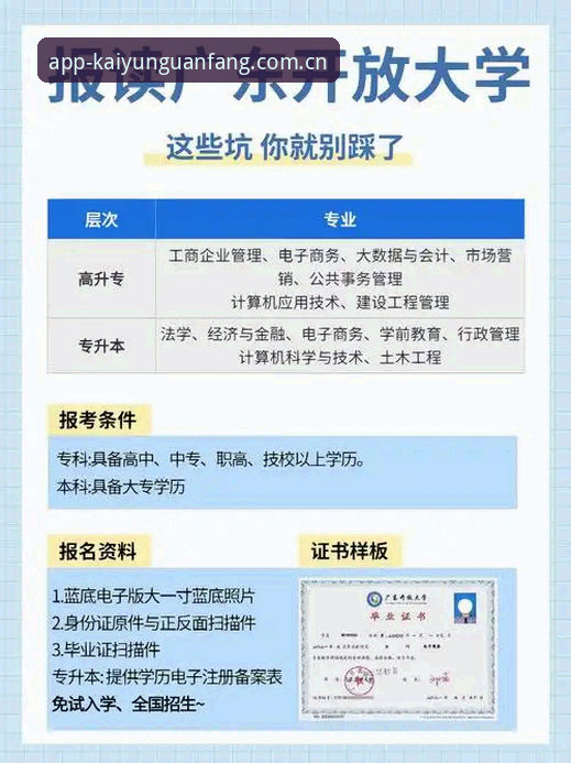 开云中国官方主站网页注册功能详解 开云中国官方主站网页注册功能详解:2025版实测数据与避坑指南