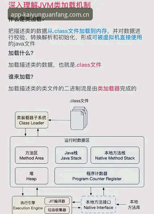 开云全站APP中国主站2025实用指南——从加载速度到注册登录的完整操作技巧